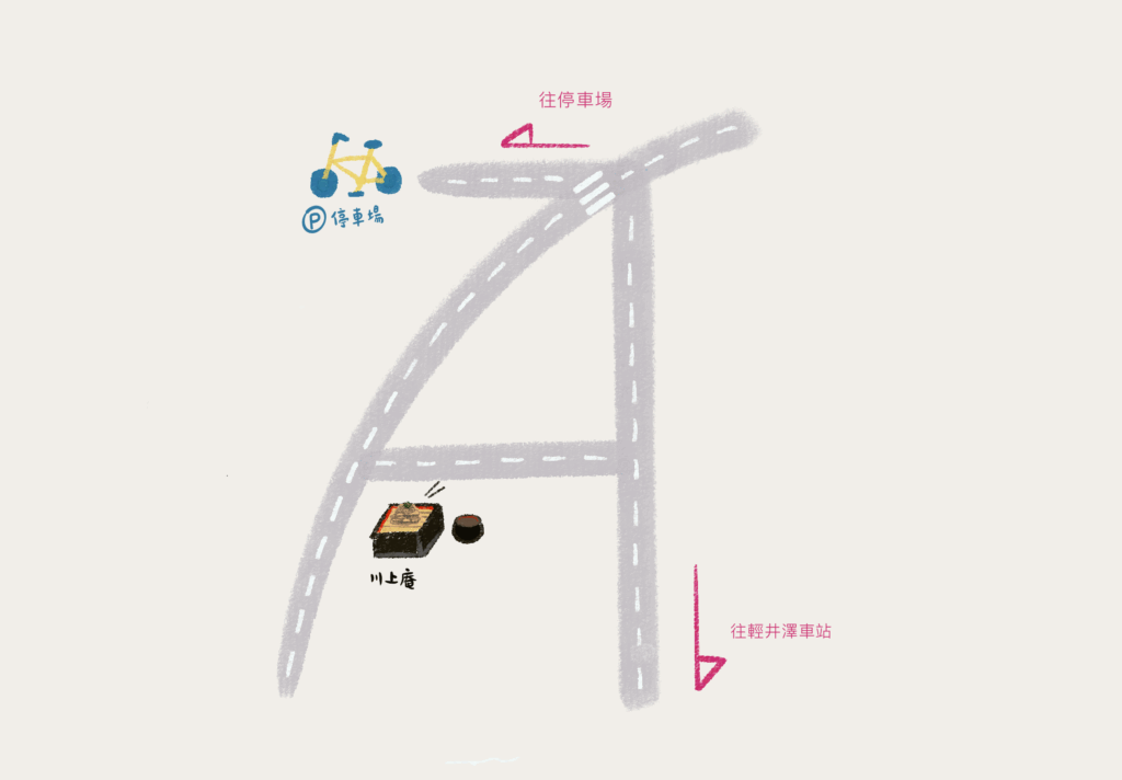 旅遊日記｜輕井澤兩天一夜遊記